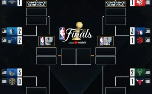Así van los Playoffs de la NBA