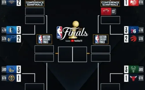 Así van los Playoffs de la NBA