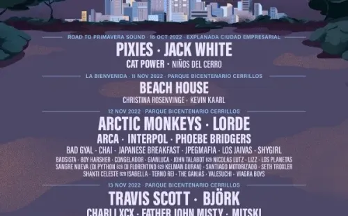Festival Primavera Sound