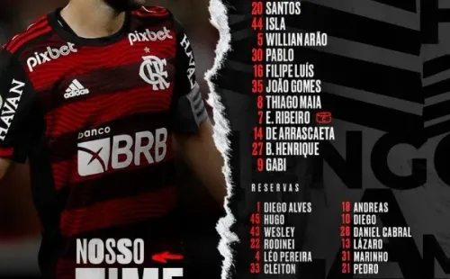 La formación confirmada de Flamengo contra la UC.