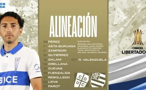 La formación confirmada de la UC contra Flamengo.