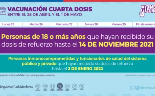 Calendario Vacunación