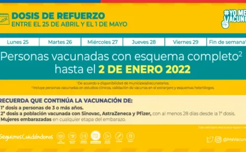 Calendario Vacunación