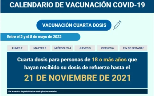 Calendario Cuarta Dosis. Fuente Minsal