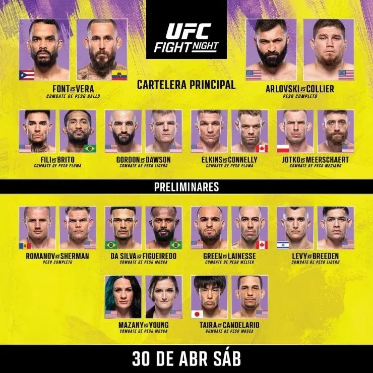 Cartelera UFC Vegas 53. (Foto: UFC)