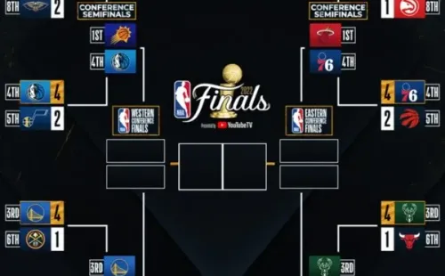 Así van los Playoffs de la NBA