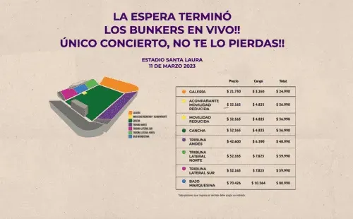 Puntoticket