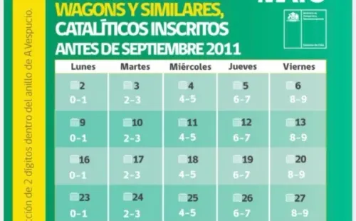 Ministerio de Transporte