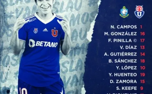 El XI de las Leonas. (Foto: Prensa U de Chile)
