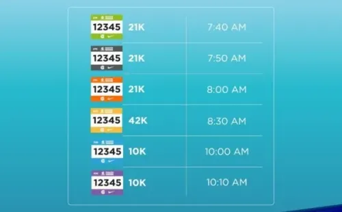 Imagen: Maratón de Santiago.
