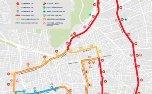 Maratón Santiago
