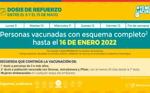 Calendario Vacunación