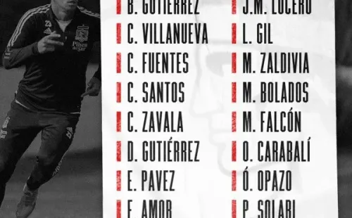 Los citados de Colo Colo para jugar contra Curicó Unido