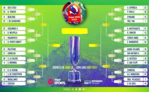 Así quedaron los cruces de Copa Chile 2022: termina de local el equipo con el número más alto. (Imagen: TNT)