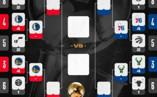 Imagen: NBA