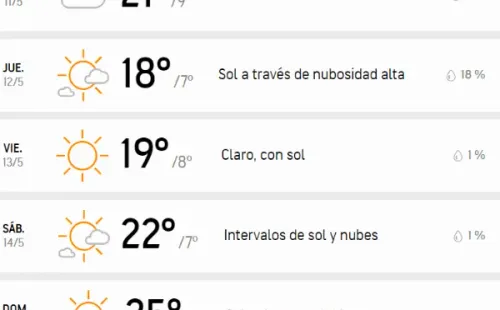 Clima Santiago