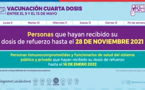 Calendario cuarta dosis