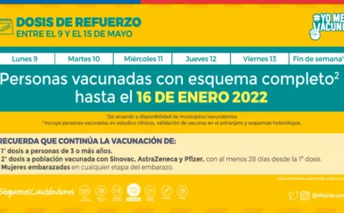 Vacunación tercera dosis