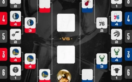 Con el triunfo de los Celtics, solo falta conocer al último clasificado a las finales de Conferencia. (Foto: NBA Latam)