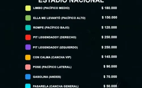 ¡Estos son los precios de las entradas para Daddy Yankee en Chile!