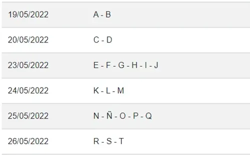 Fuente Ministerio de Desarrollo Social y Familia