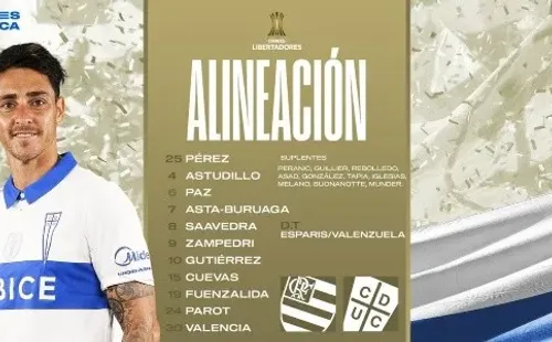 La formación de Universidad Católica para desafiar a Flamengo en Brasil.
