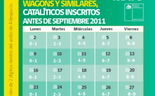 Restricción vehícular