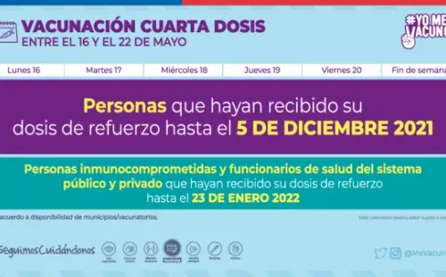 Calendario vacunación