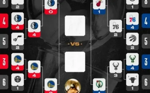 Imagen: NBA.