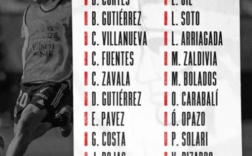 Los 21 citados de Colo Colo, aunque tres no irán ni a la bancapara jugar ante O’Higgins