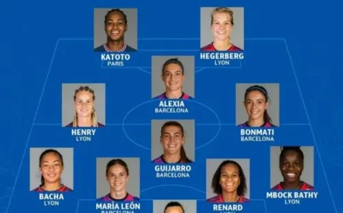 Christiane Endler entró al XI ideal de la UWCL 2021/22. (UEFA)