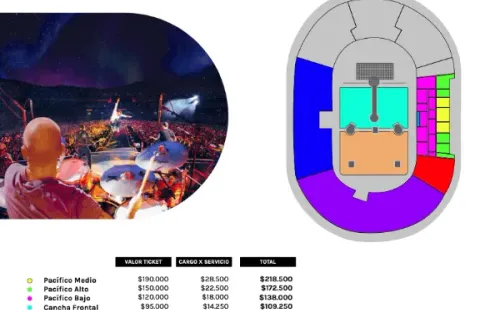 ¡Coldplay confirma cuarta fecha en Chile!