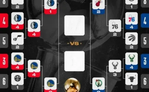 Imagen: NBA.