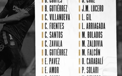 Citados Colo Colo vs Fortaleza