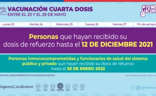 Calendario vacunación
