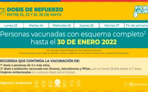 Calendario vacunación