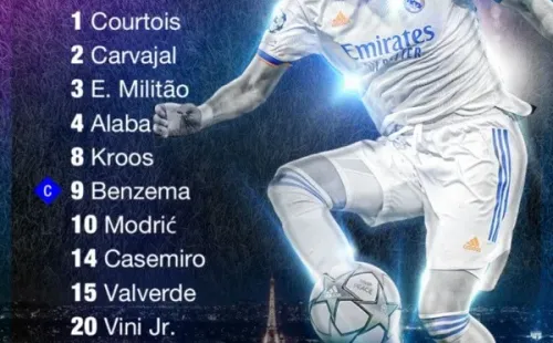 La formación de Real Madrid para la final.