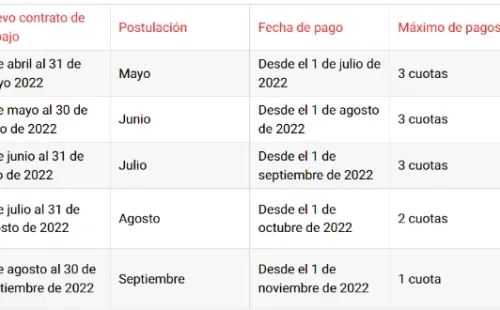 Calendario