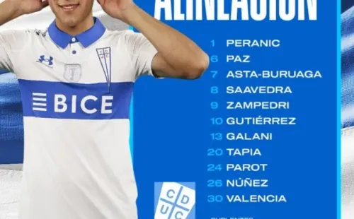 Formación de la UC