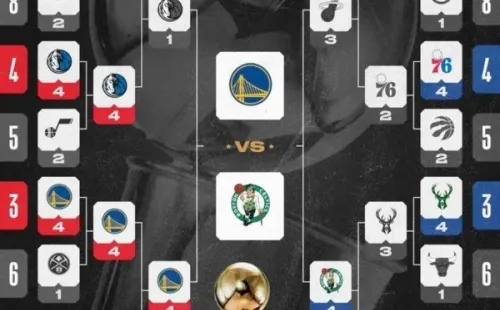 Imagen: NBA.