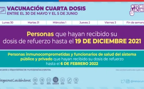 Calendario vacunación