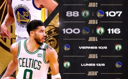 Imagen: NBA.
