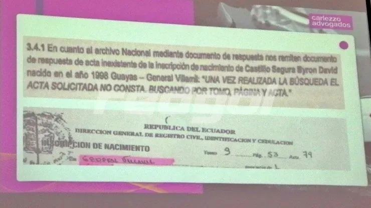 Luego, el Registro Civil aclara que el acta de nacimiento de Castillo se encuentra inexistente en el Archivo Nacional: “No consta, buscando por tomo, página y acta”