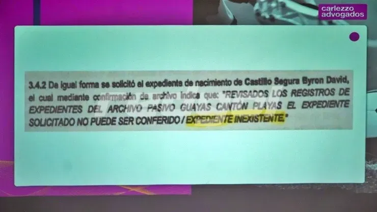El archivo pasivo Guayas Cantón Playas también arroja expediente inexistente