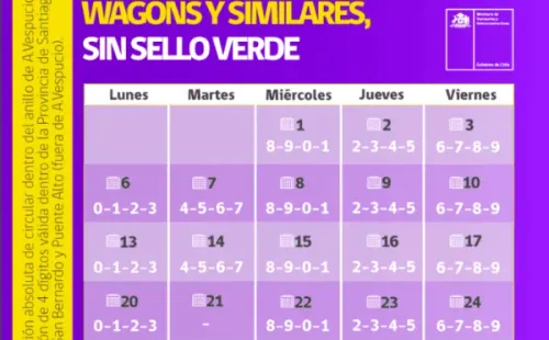Calendario restricción