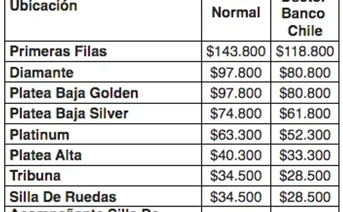 Eros Ramazzotti asegura su retorno a Chile.(Foto: Lotus)