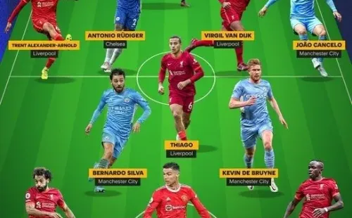 El once ideal de la Premier League.
