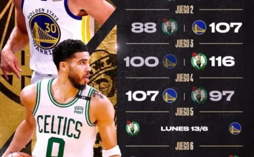 Imagen: NBA.