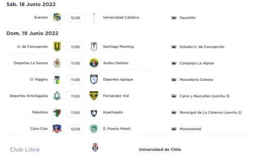 La programación de la fecha 13. (campeonatochileno.cl)