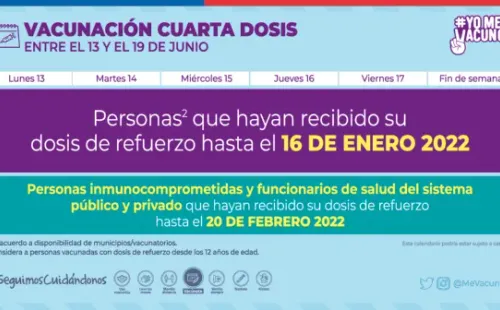 Calendario vacunación